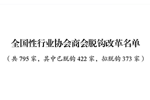全國性行業協會商會脫鉤改革名單